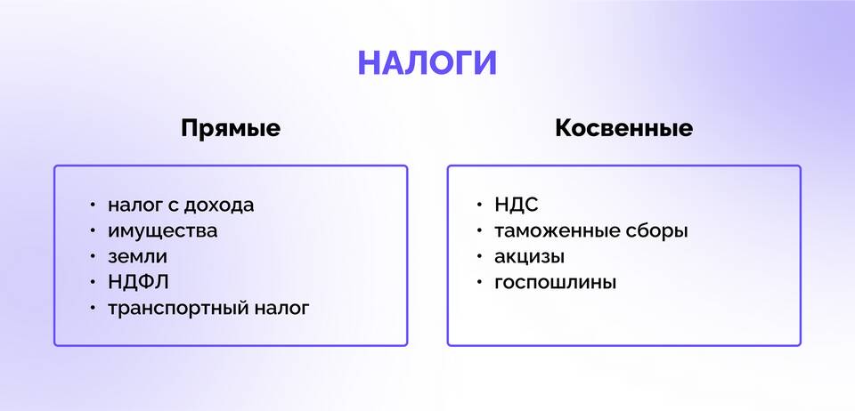 Что такое обязанность по уплате налогов