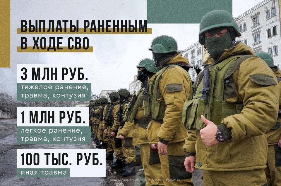 Как оформить выплаты по ранению участнику СВО