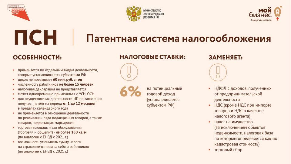 Налогообложение ИП: виды и порядок уплаты