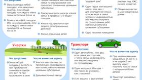 Цель платежа: что это в Новэкс