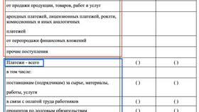 Из чего складываются доходы предприятия в Новэкс