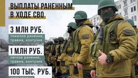 Как оформить выплаты по ранению участнику СВО в Новэкс