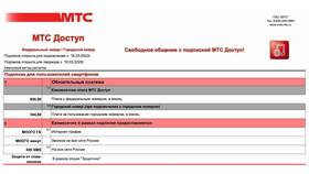 Как отключить дополнительный пакет минут на МТС в Новэкс