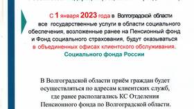 Как подать жалобу в Пенсионный фонд России (ПФР) в Новэкс