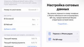 Как подключить виртуальную SIM-карту Мегафон в Новэкс