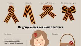 Как правильно завязать ленту Триколор в Новэкс