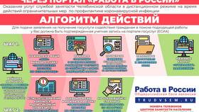 Как встать на учет в центре занятости через Госуслуги в Новэкс