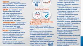 Какие документы можно подать через МФЦ в Новэкс