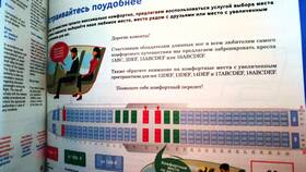 Почему в паспорте ФИО указывается заглавными буквами в Новэкс