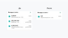 Почему возникает отрицательный баланс в Сбербанке в Новэкс