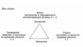 Префикс 