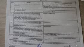 Три процента: значение и применение термина в Новэкс