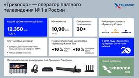Триколор код 10: что это значит в Новэкс