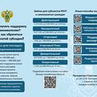 КМ в ПФР: что это