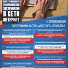 Сроки ареста как уголовного наказания